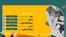 فیلمهای برتر آرای مردمی تا پایان روز چهارم معرفی شدند