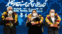 37th Fajr Music Festival announces winners